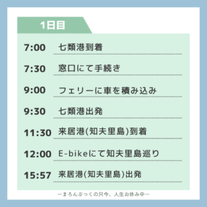 隠岐諸島1日目のスケジュール１