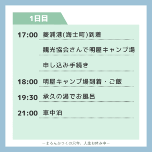 隠岐諸島１日目のスケジュール２