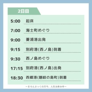 隠岐諸島2日目のタイムスケジュール
