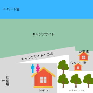 明屋キャンプ場略図